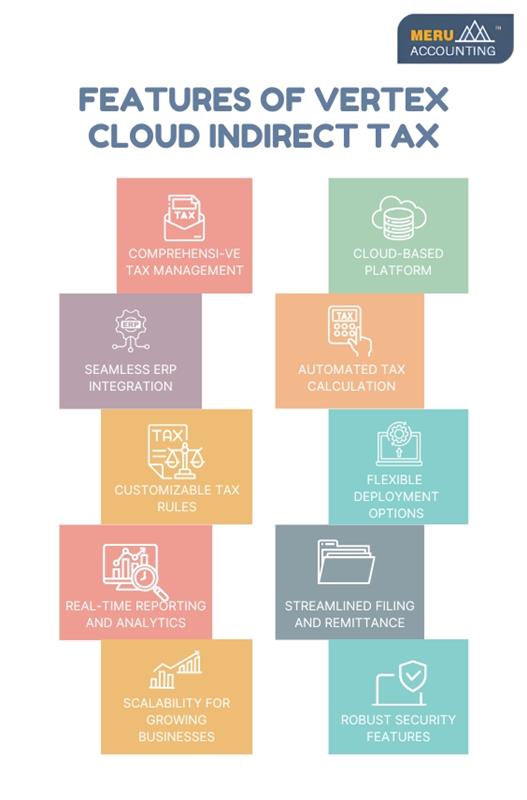 vertex cloud indirect tax